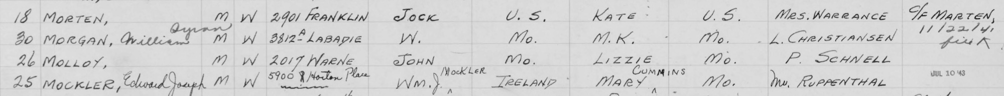 William Morgan’s 1906 St. Louis Birth Register (Missouri State Archives)